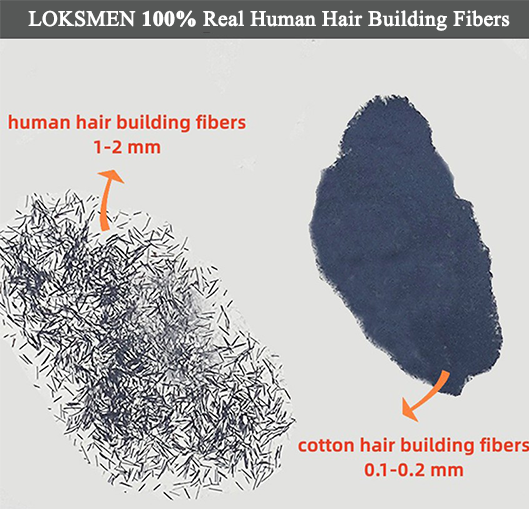 18g Human Hair Fiber